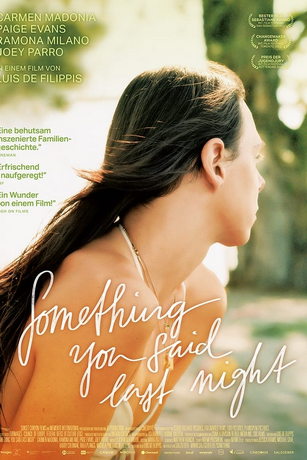 Сказанное тобой вчера (2022)