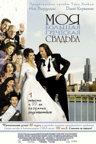 смотреть Моя большая греческая свадьба (2001)